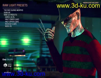 3D打印模型HD Face Burns Texture Add-On for Genesis 8 Males的图片