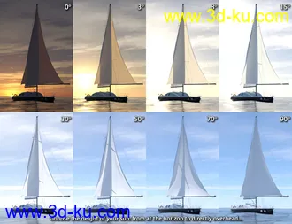 3D打印模型IBL Skies - Horse Tails的图片