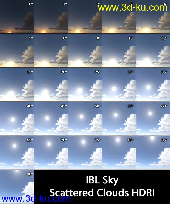 IBL Skies - Scattered Clouds模型的图片2