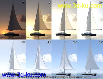 3D打印模型IBL Skies - Scattered Clouds的图片