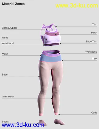 3D打印模型Knit Sports Outfit for Genesis 8 Females的图片