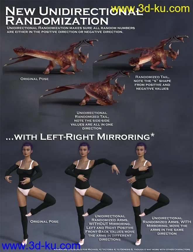 Pose Randomizer Pro模型的图片7