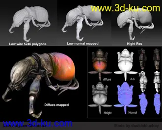 3D打印模型水中怪物的图片