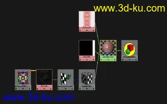 3D打印模型新鲜的眼球。纯节点材质！的图片