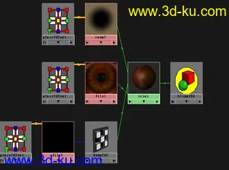 3D打印模型新鲜的眼球。纯节点材质！的图片