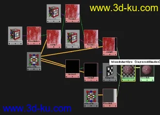 3D打印模型新鲜的眼球。纯节点材质！的图片