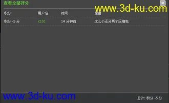 3D打印模型龙，带绑定，动作的图片