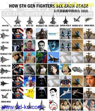 3D打印模型高精模歼20的图片