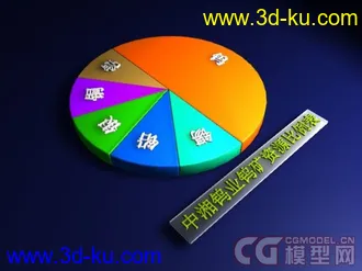 表格图动画模型（稀有的三维表格动画）mb格式的图片