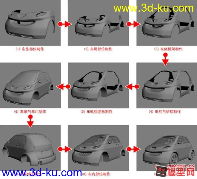 小红车模型的图片2