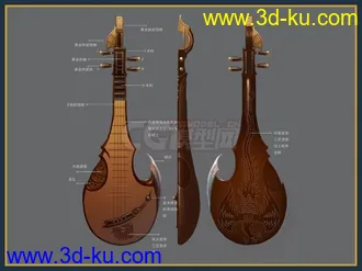 什么是真正的好模型！！的图片