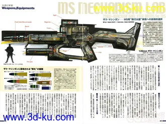 3D打印模型扎古机枪的图片