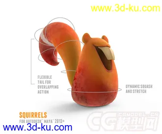 3D打印模型卡通松鼠的图片