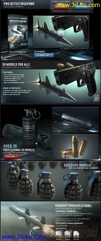 35个高精度现代武器3D模型合集的图片