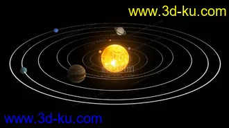 3D打印模型太阳系，有动画的图片