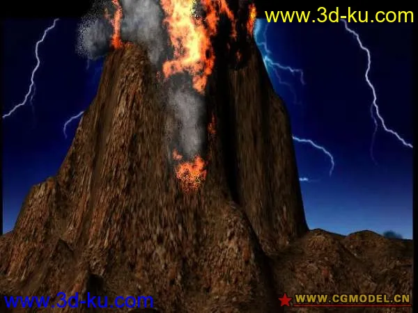火上熔岩模型的图片1