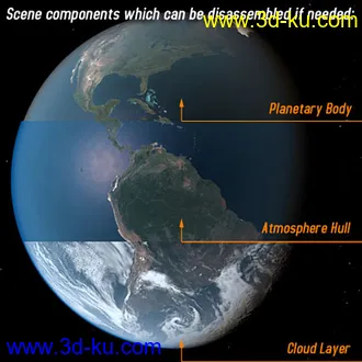 动态地球模型,地球3D模型,max格式的图片